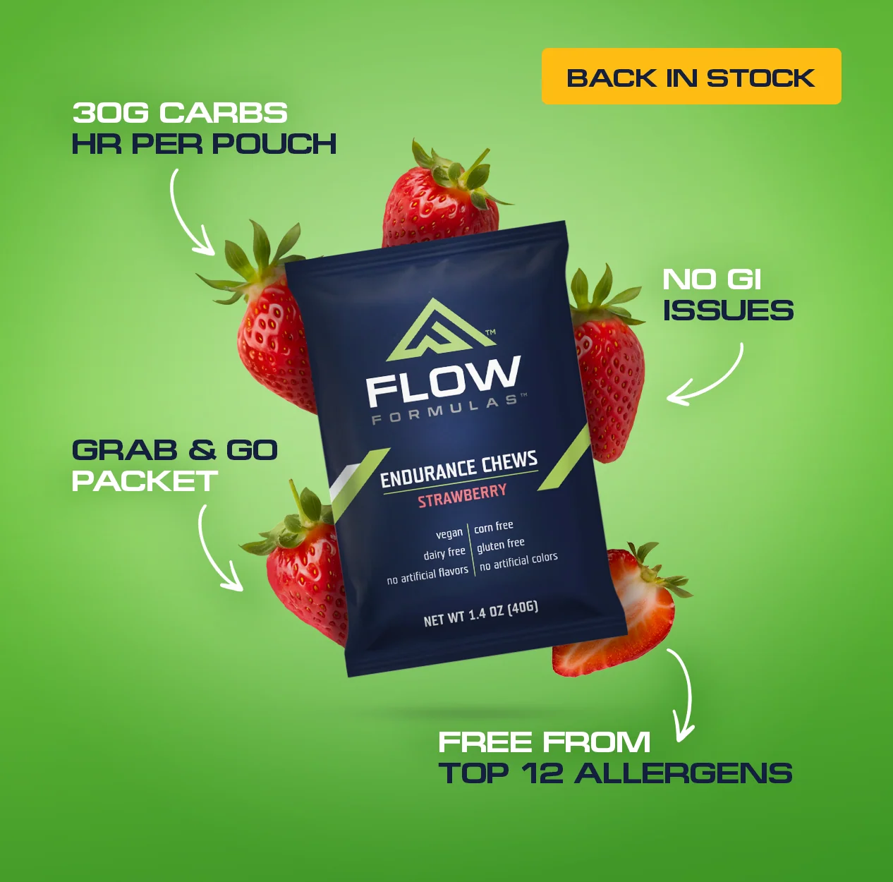 Endurance Chews by Flow Formulas — recommended by Austin Metz